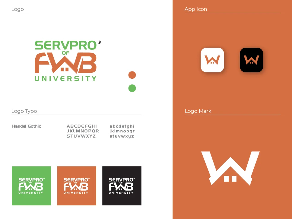 Branding project 14 by Core Byte Media